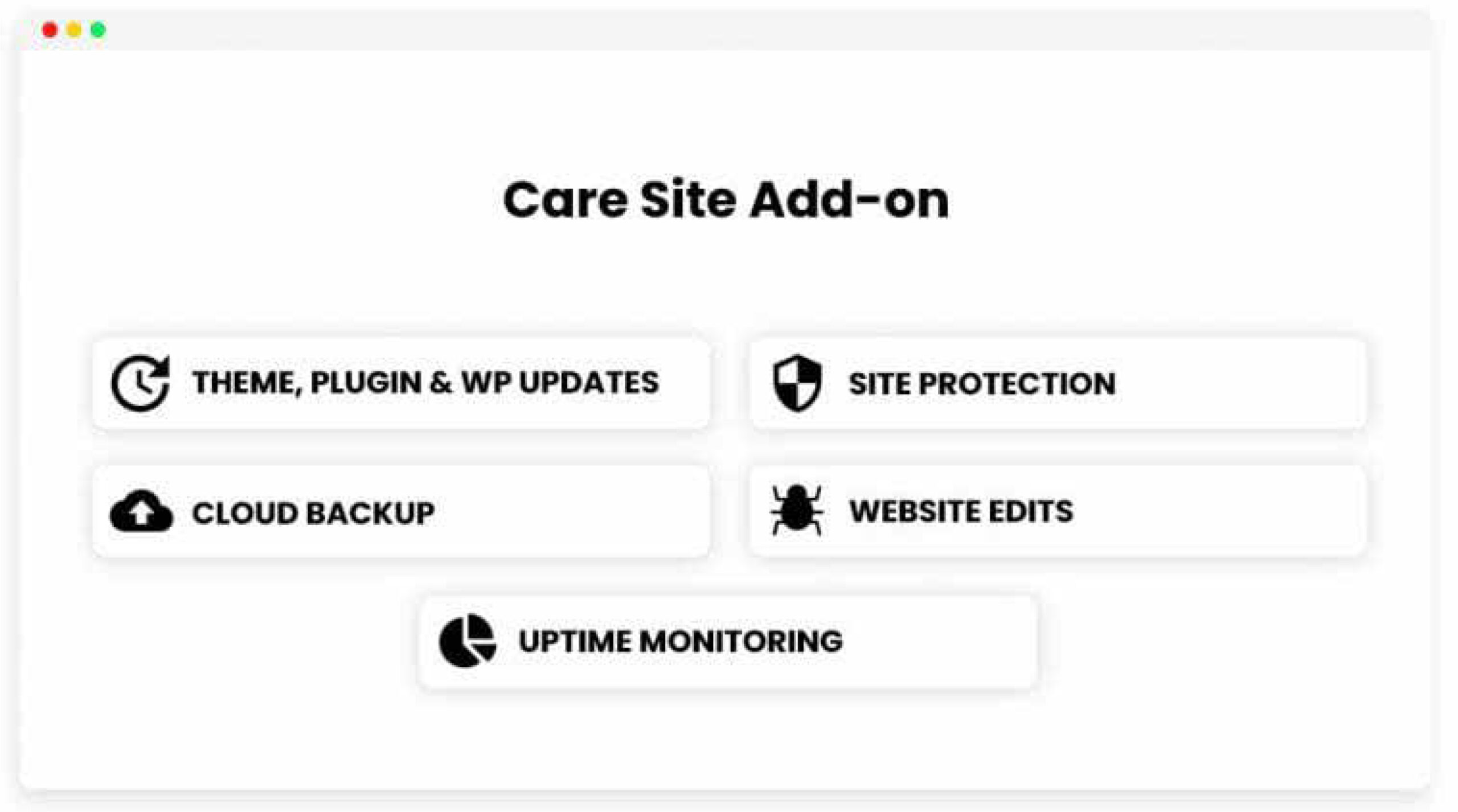 Components of Regulay monthly Website Maintenance