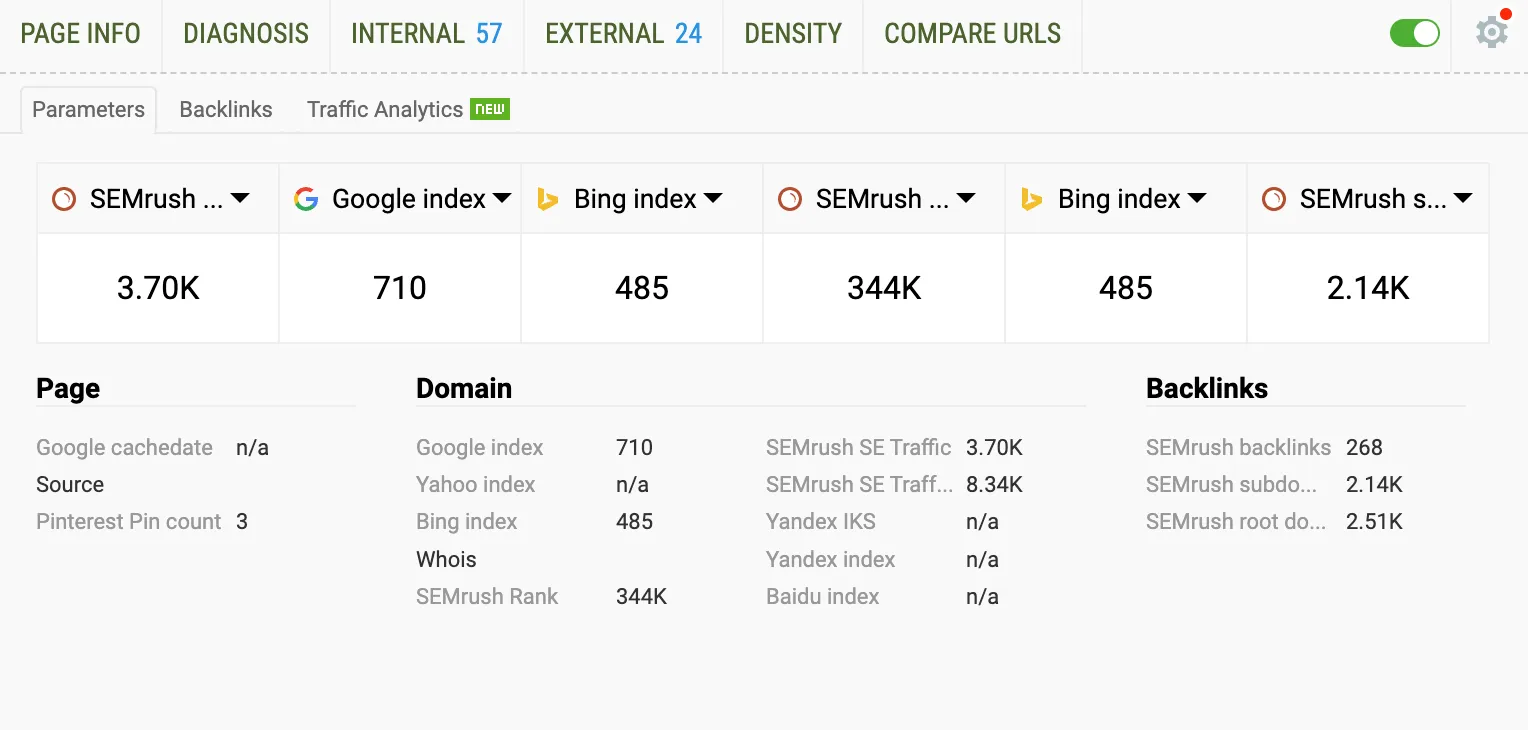 Wordpress SEO