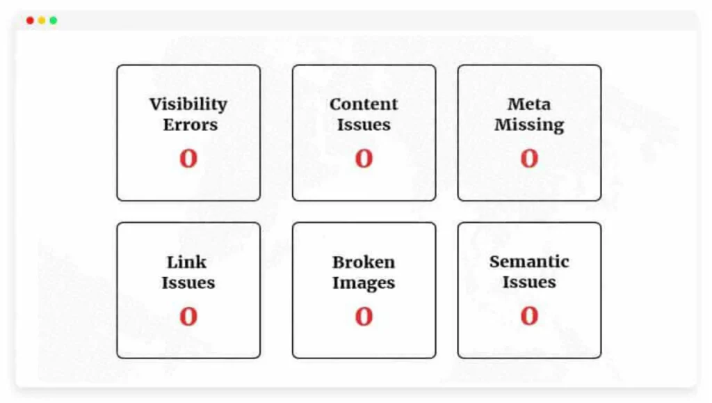 On-page SEO for Growth