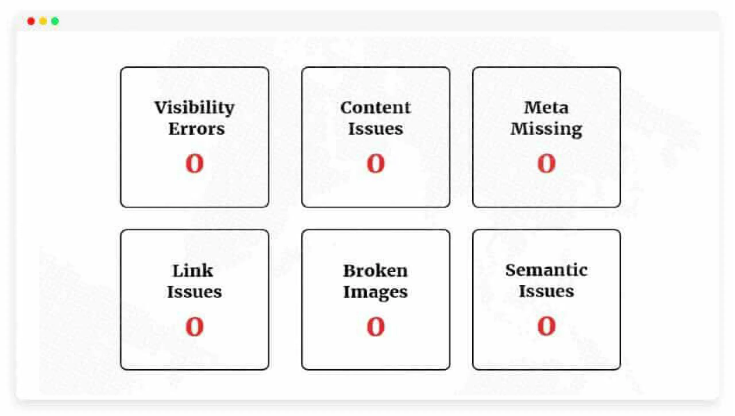 On-page SEO for Growth